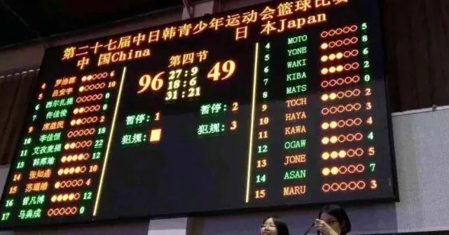 哪里可以找到专业的篮球教练_2
